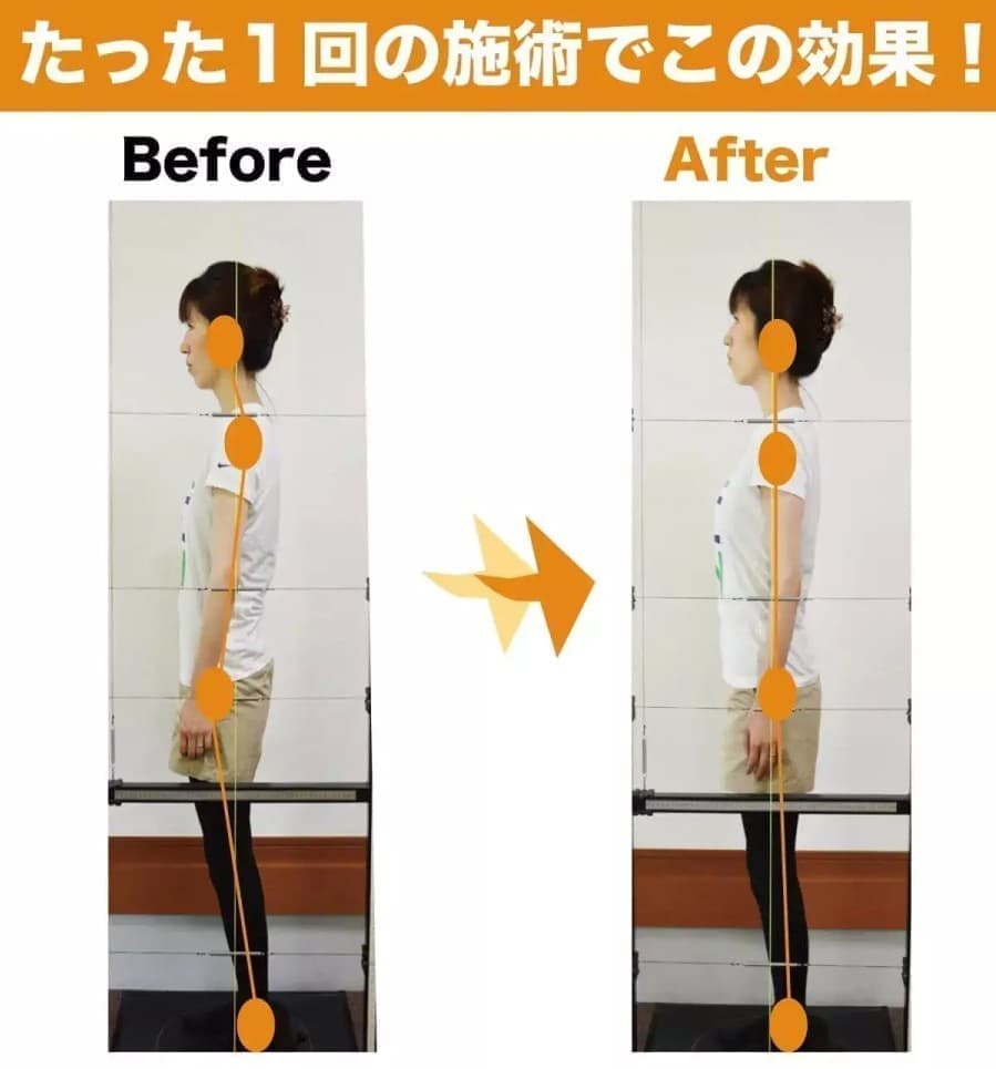 たった1回で効果