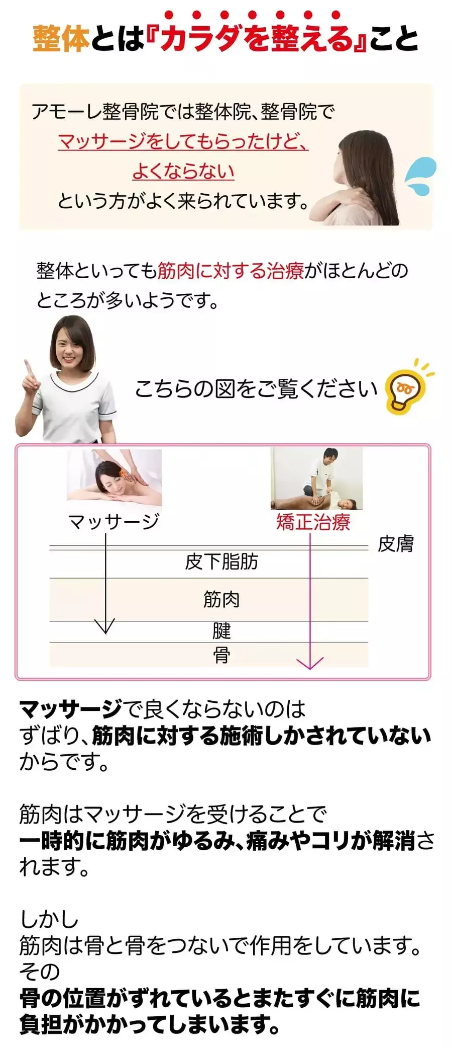 整体とはカラダを整えること