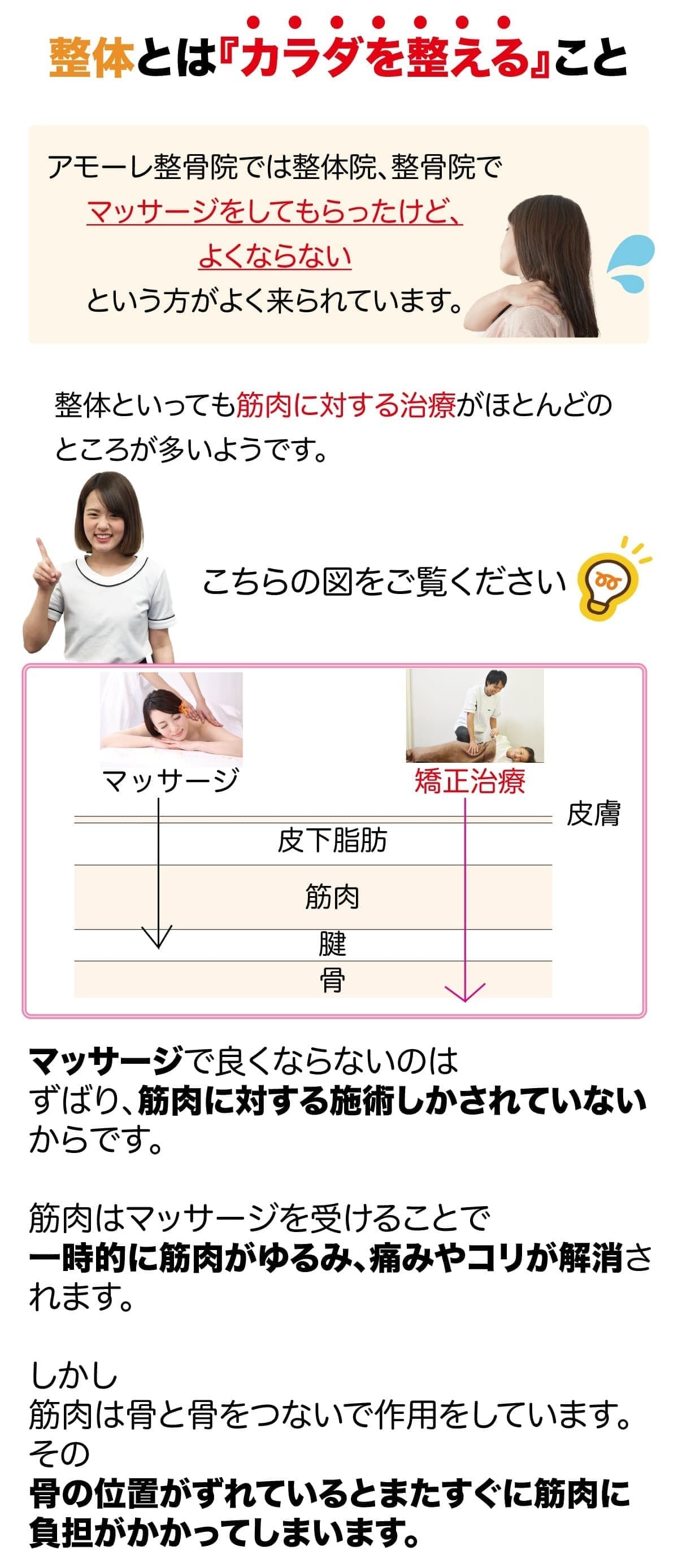 整体とはカラダを整えること