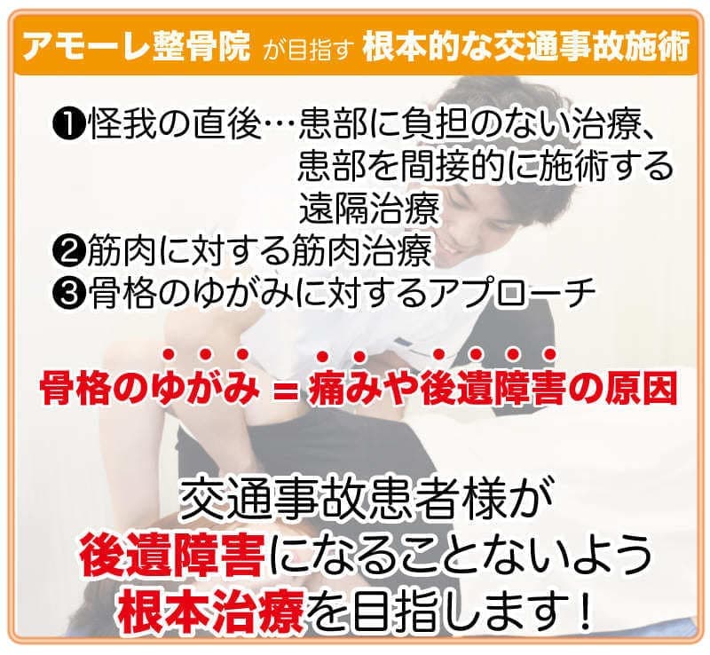 根本的な交通事故治療