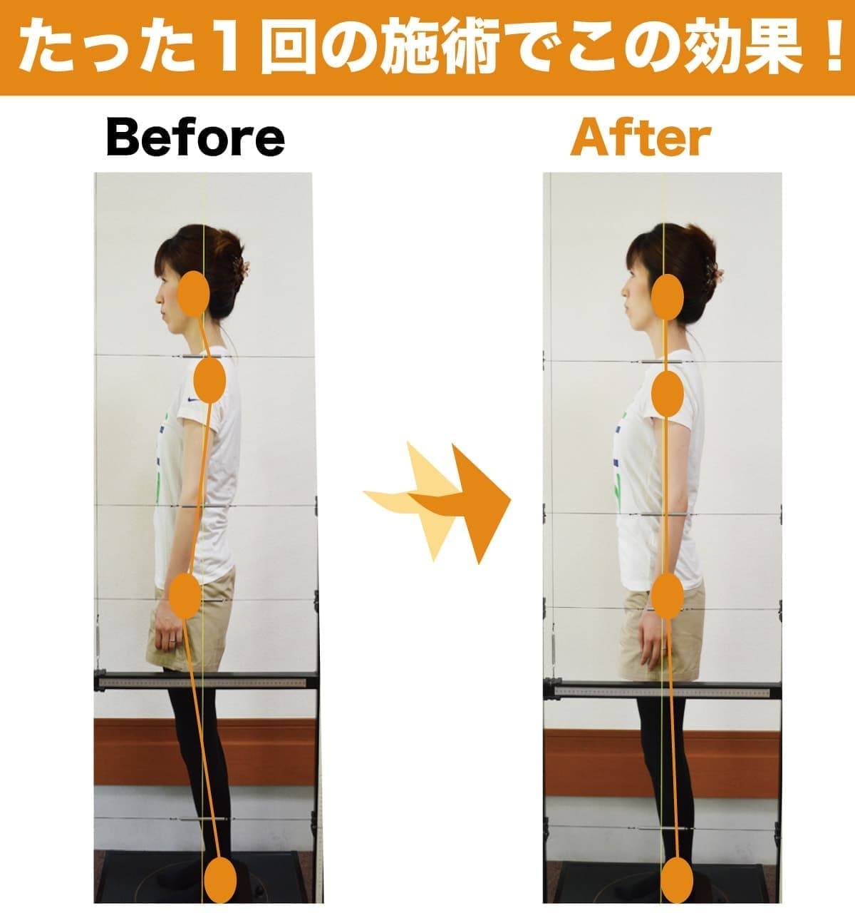 たった1回で効果