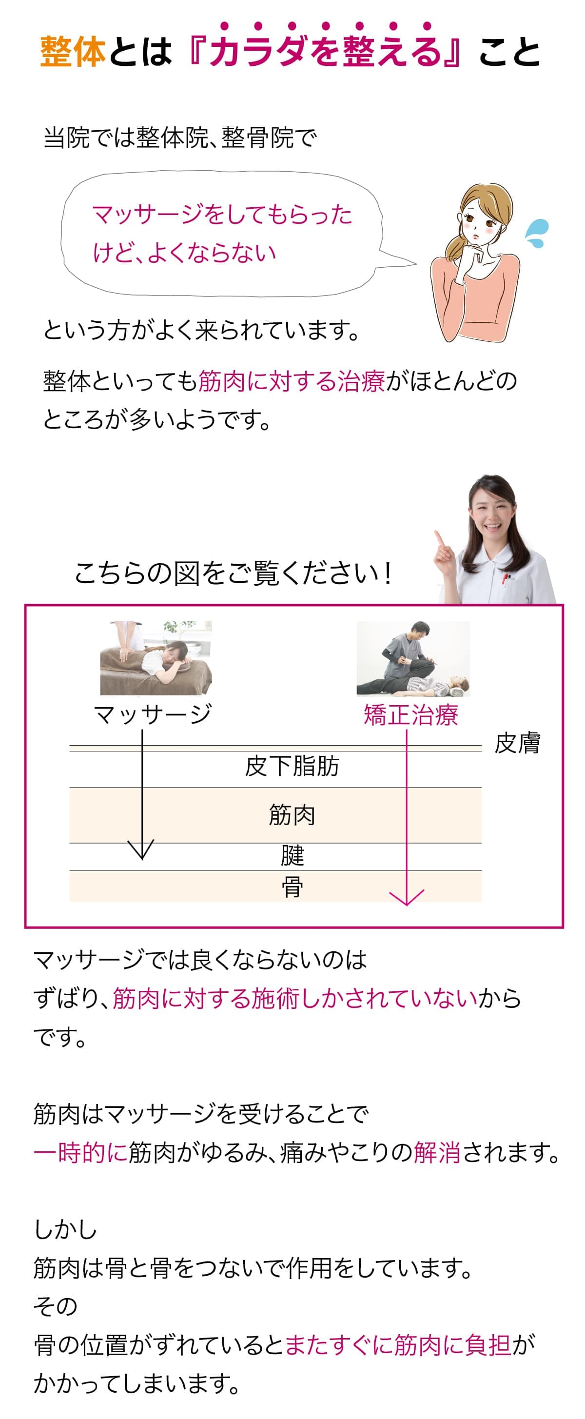 整体はカラダを整える