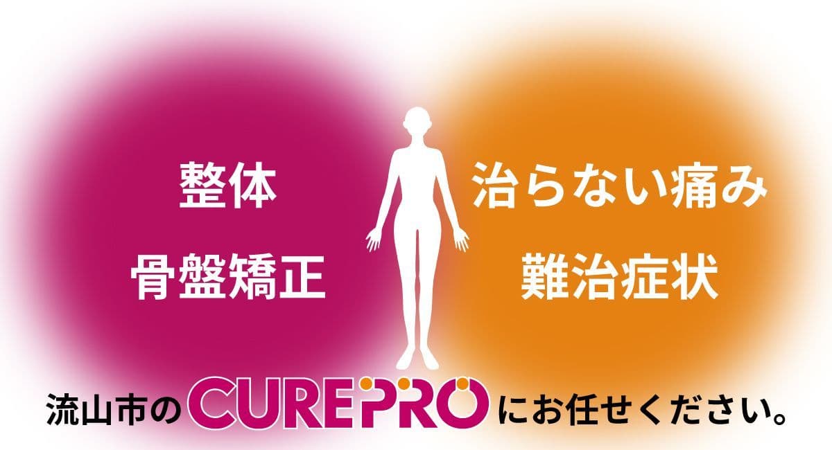 CUREPROコンセプト