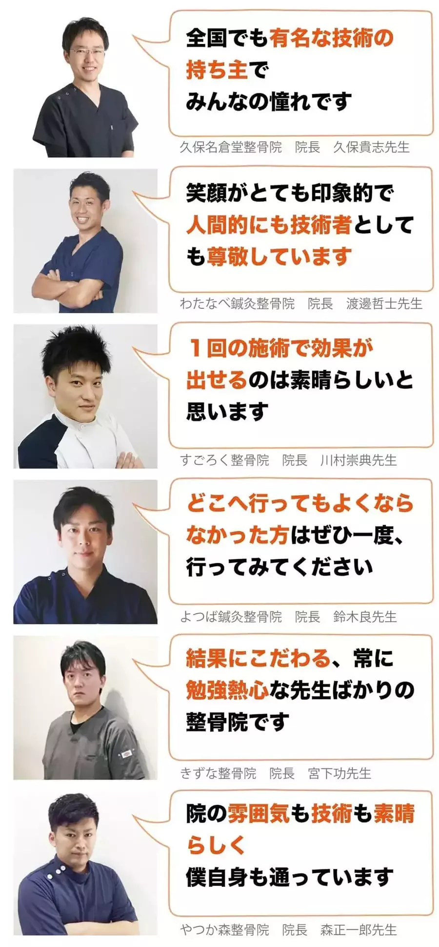 同業者の推薦者